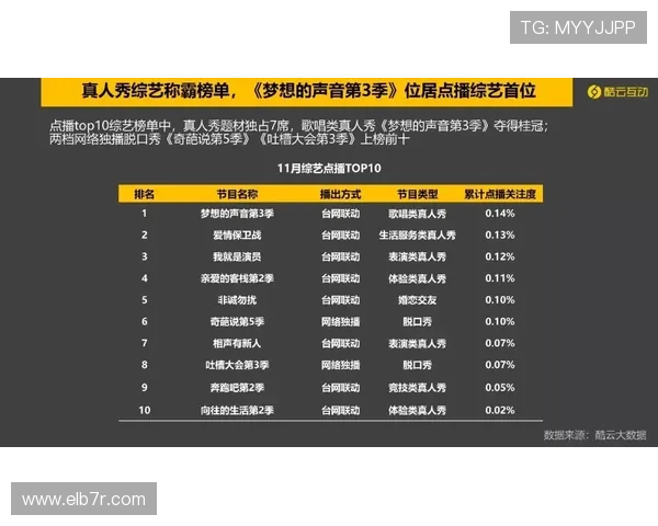 亚博在线官网利用大数据分析，精准推送个性化体育资讯与投注建议