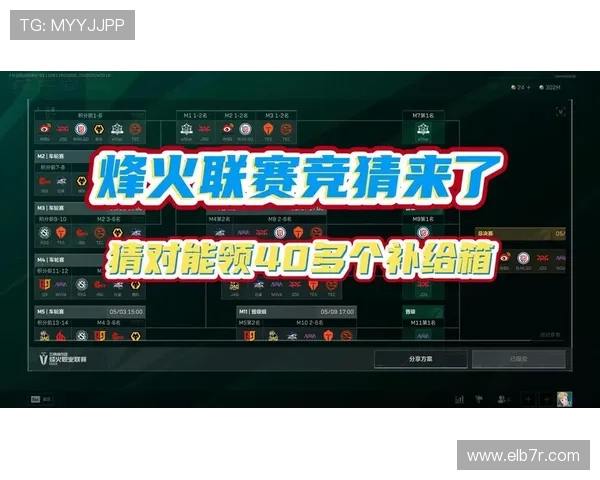 三角洲烽火杯竞猜最新版本更新内容全面解析，助力玩家把握赛事最新动态